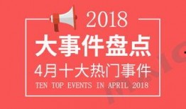 今日十大热点新闻,聚焦时事脉动，洞察社会焦点